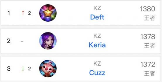 通过对心理 通过对心理