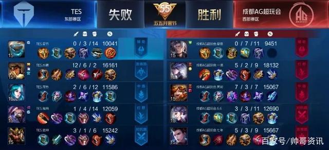 援的出现 援的出现