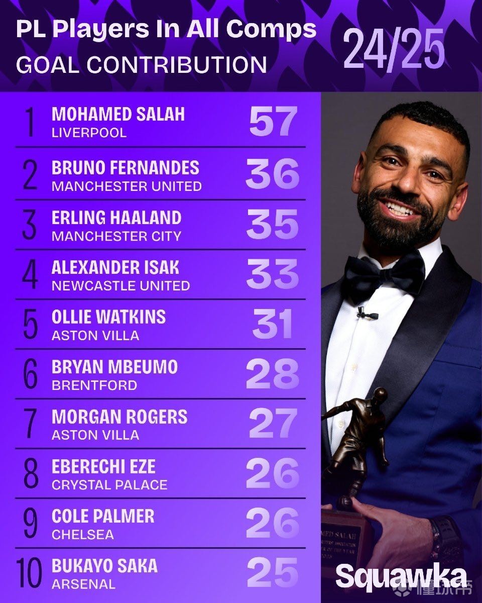 与更衣室信 与更衣室信